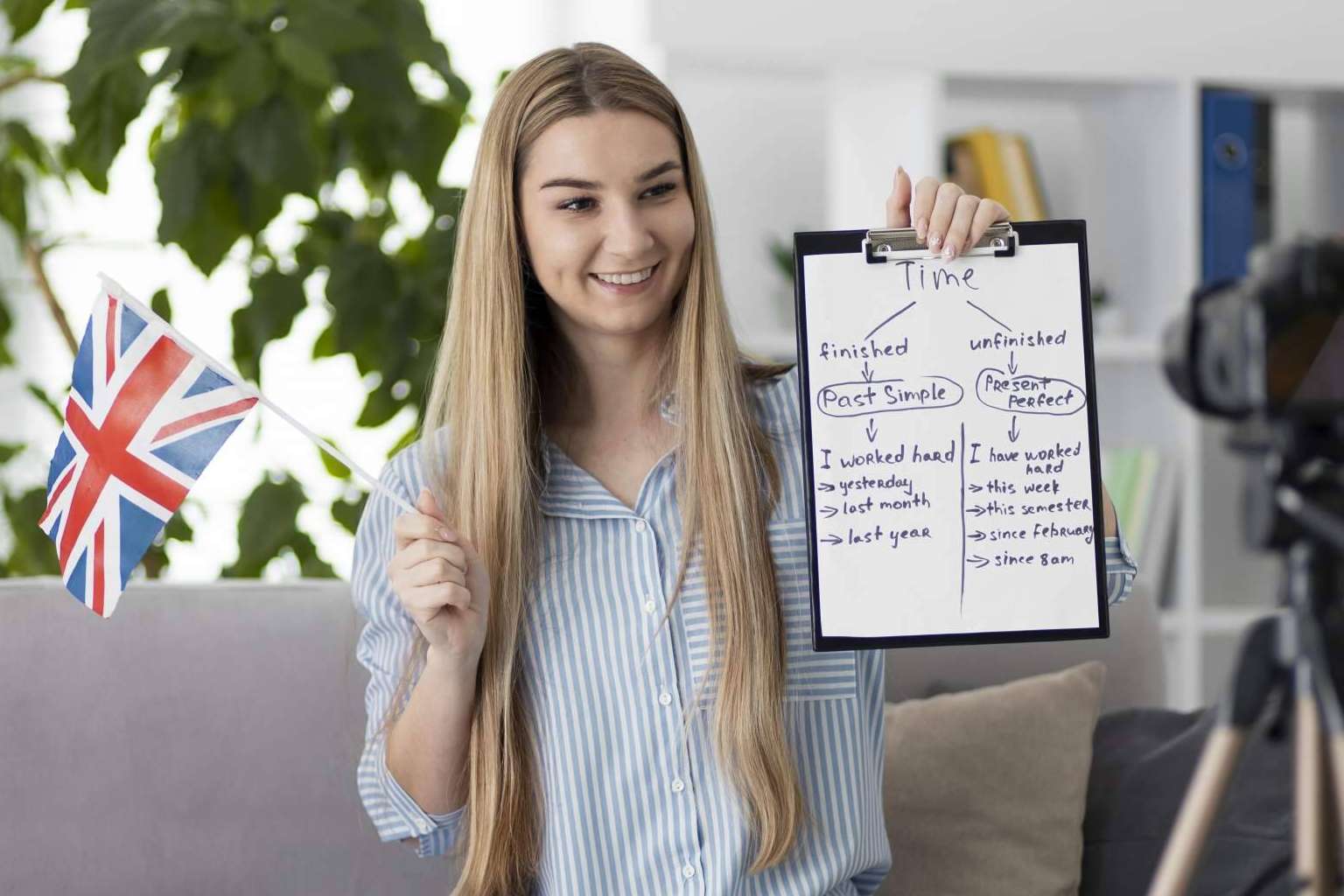 Certificar el nivel de inglés con APTIS; Todo lo que se necesita saber