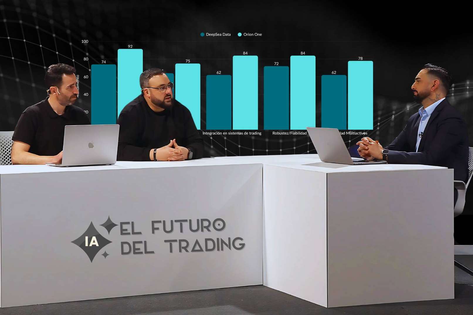 Psicología del trading; Cómo una IA supera los sesgos (Opiniones y análisis)