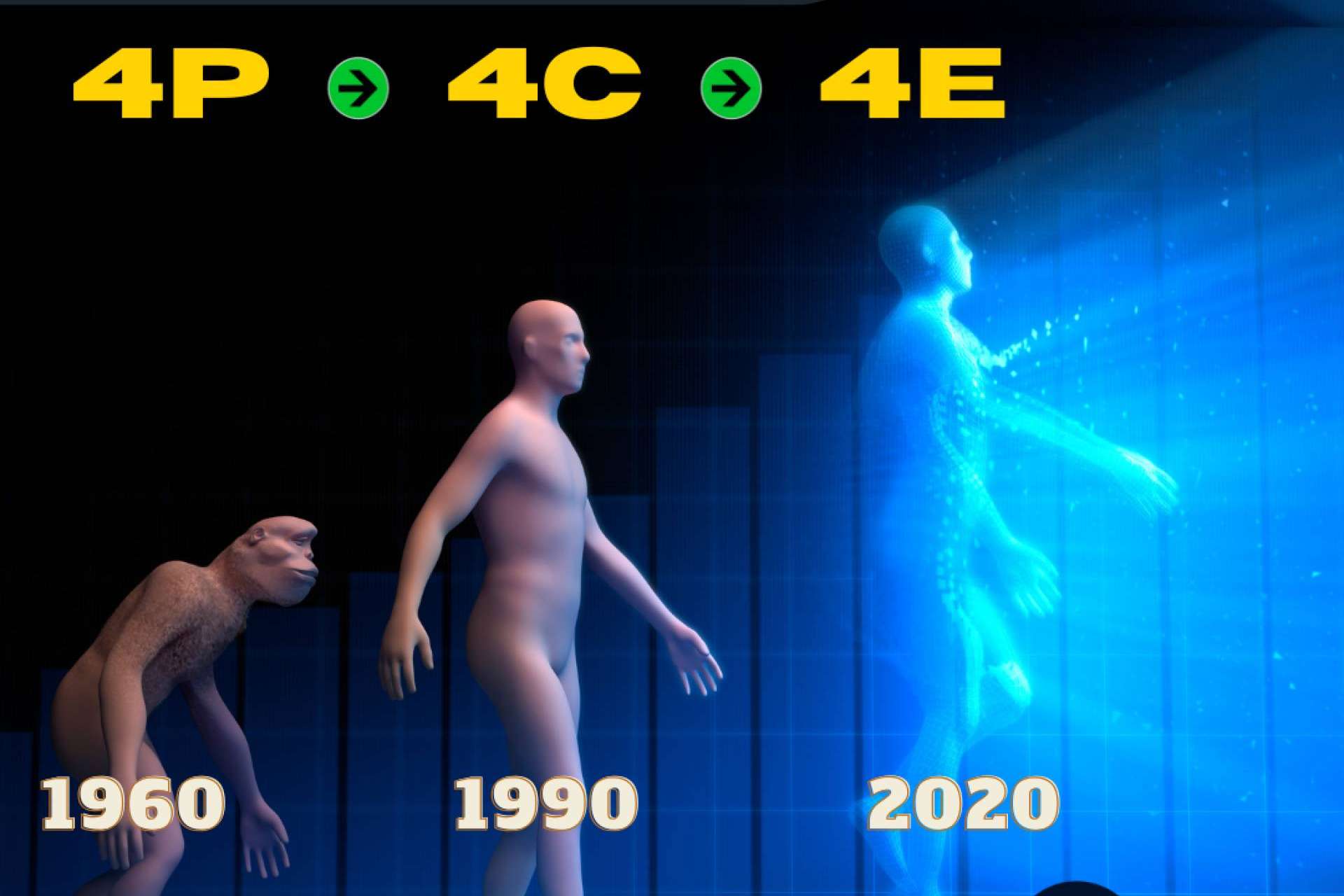 UNEXU impulsa una nueva evolución del marketing, del modelo 4P al enfoque 4E