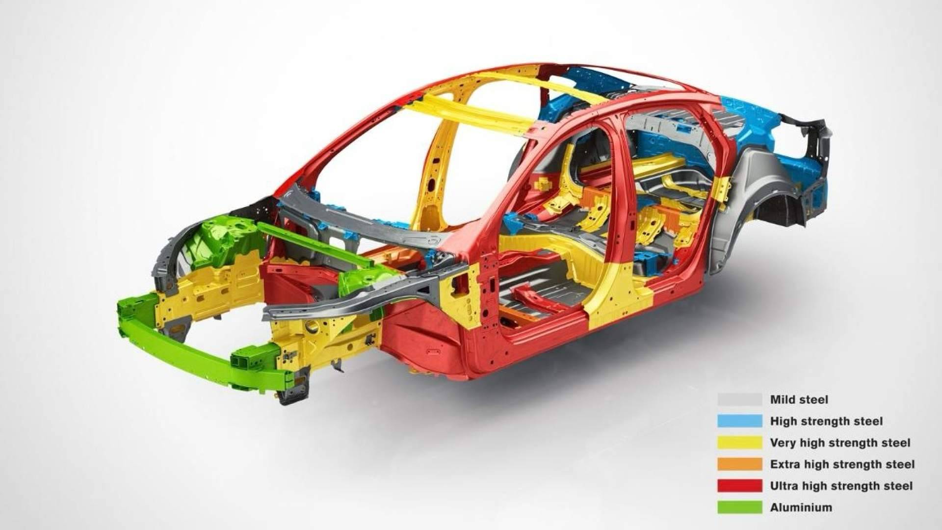 La fabricación aditiva de aceros; la clave para un transporte más sostenible en Europa